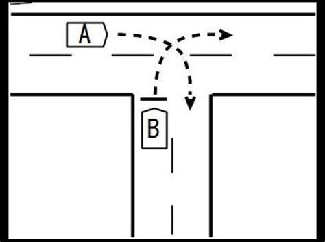 丁字路 優先順位|優先道路とは？優先道路を見分けるポイント ｜ 自動 